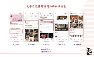 兩岸知名營銷專家May Lin 打造億萬流量級食品互聯(lián)網(wǎng)超級IP品牌的策略與實(shí)踐
